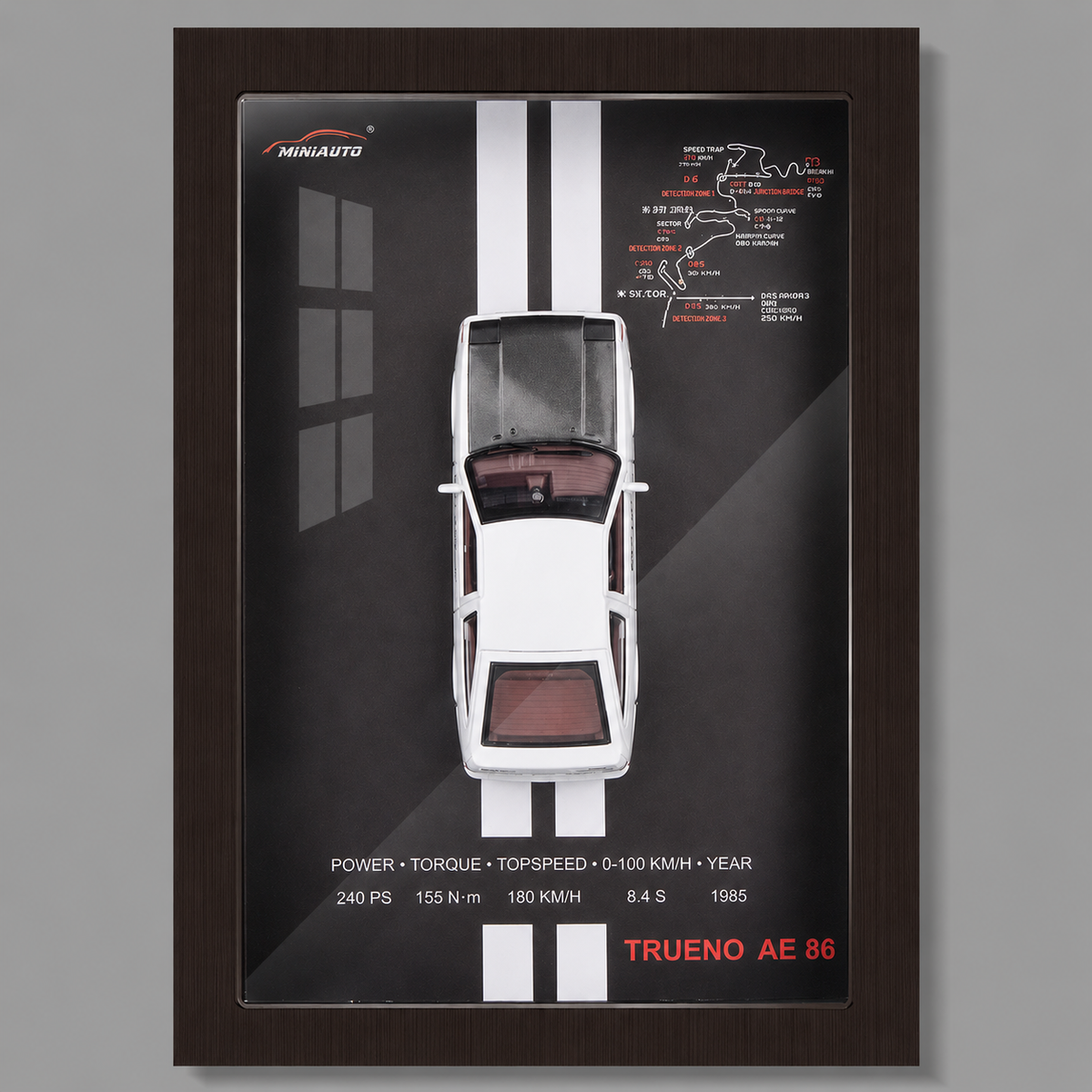Turbo Frames