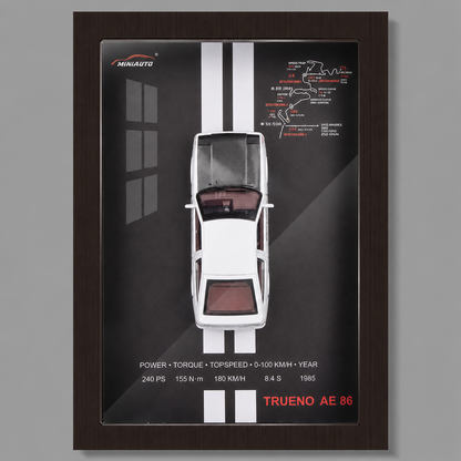 Turbo Frames