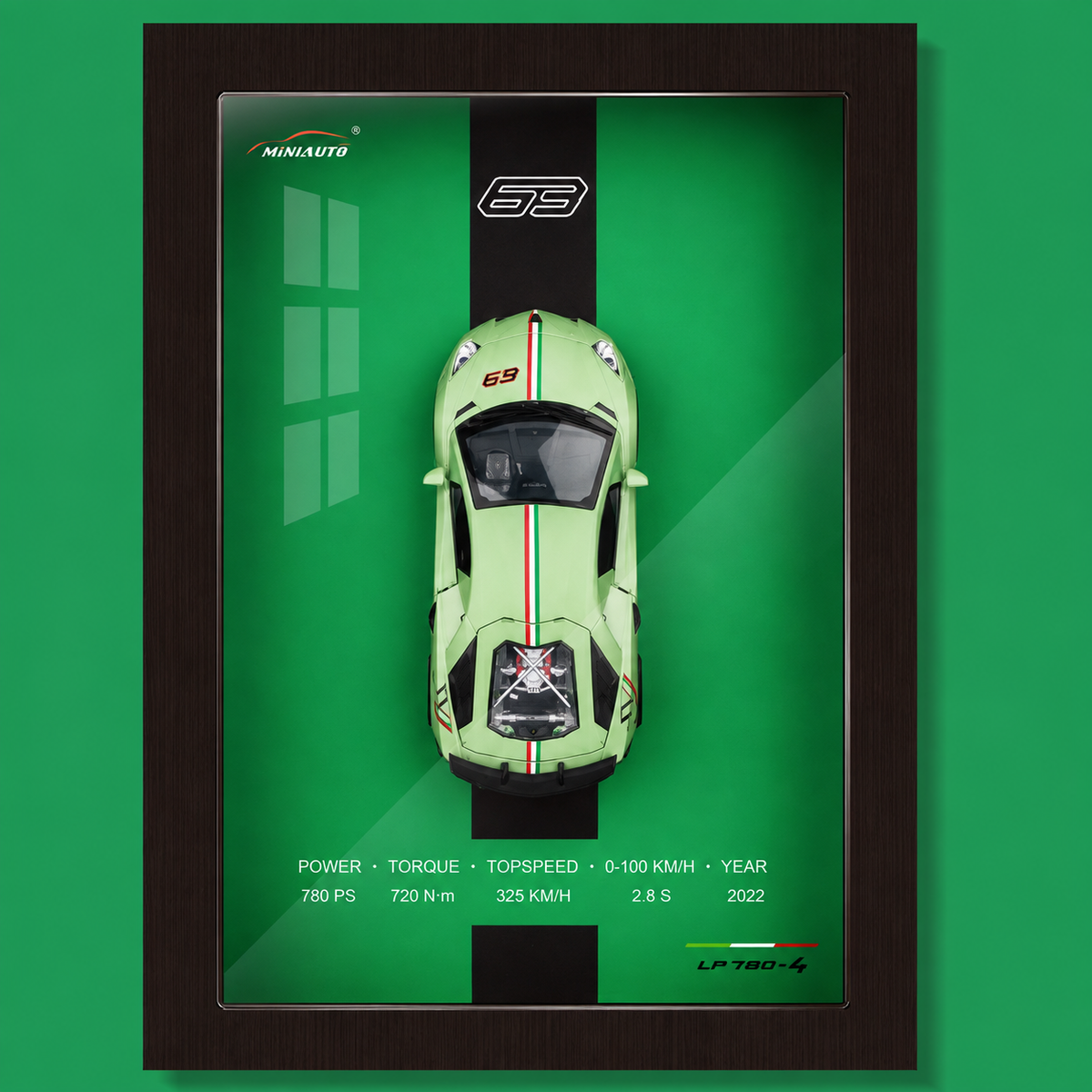 Turbo Frames