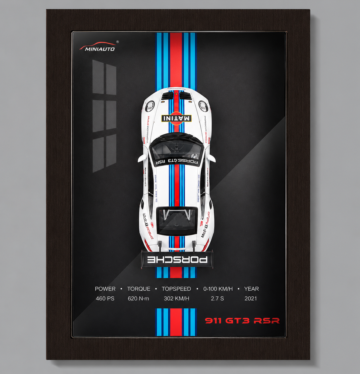Turbo Frames